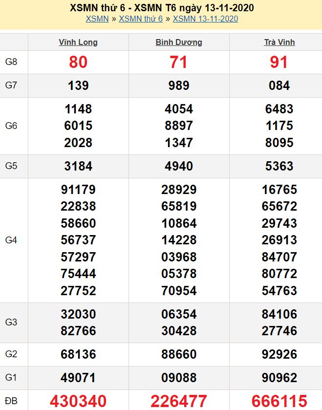 Cầu lô tô và Loto xiên